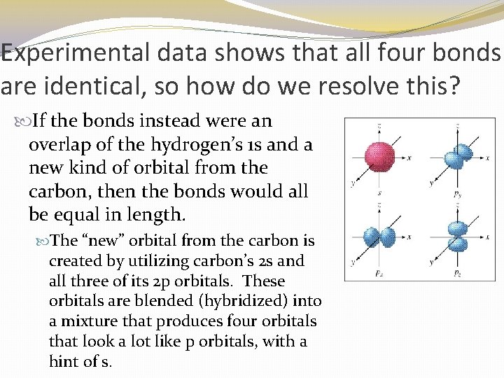 Experimental data shows that all four bonds are identical, so how do we resolve
