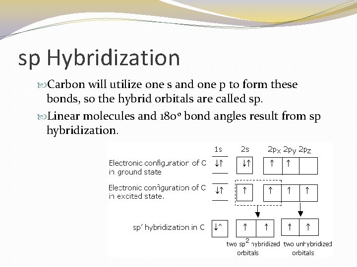 sp Hybridization Carbon will utilize one s and one p to form these bonds,