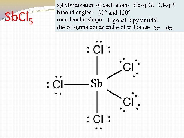 Sb. Cl 5 a)hybridization of each atom- Sb-sp 3 d Cl-sp 3 b)bond angles-