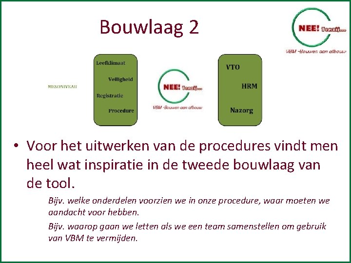 Bouwlaag 2 • Voor het uitwerken van de procedures vindt men heel wat inspiratie