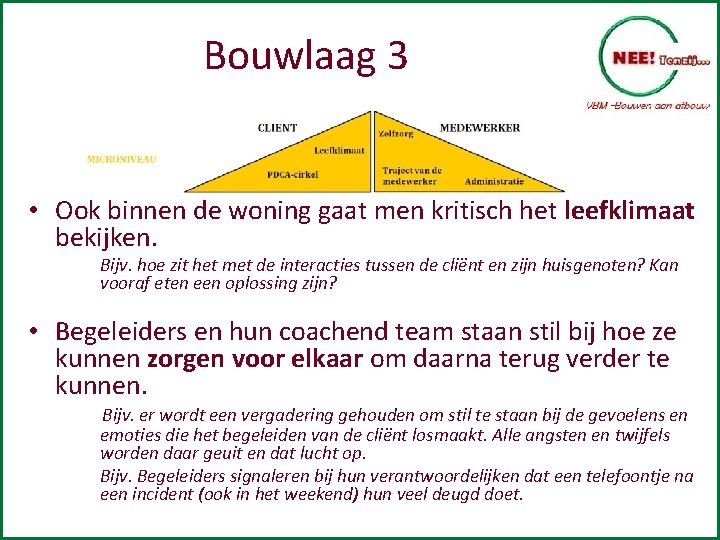 Bouwlaag 3 • Ook binnen de woning gaat men kritisch het leefklimaat bekijken. Bijv.