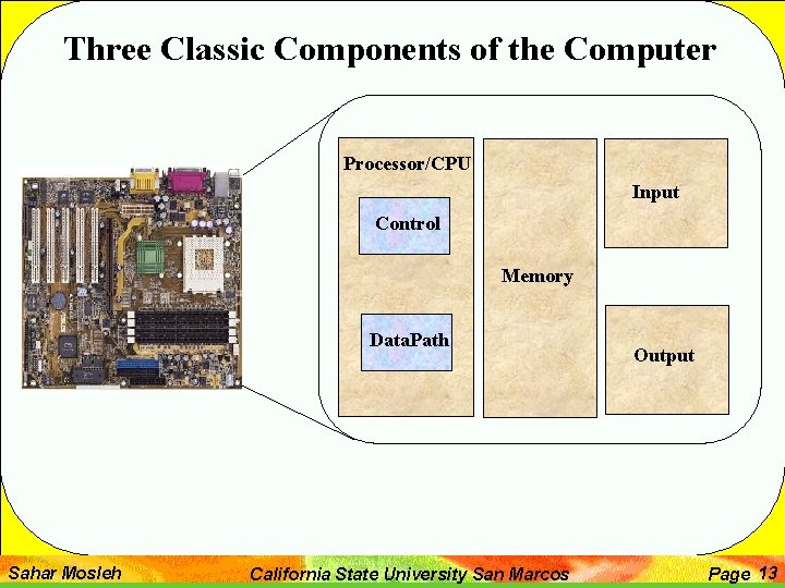 Three Classic Components of the Computer Processor/CPU Input Control Memory Data. Path Sahar Mosleh Three Classic Components of the Computer Processor/CPU Input Control Memory Data. Path Sahar Mosleh