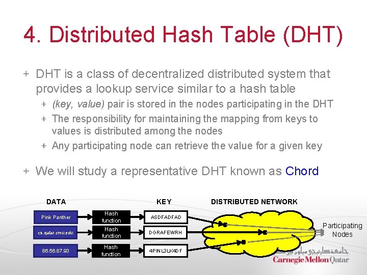 4. Distributed Hash Table (DHT) DHT is a class of decentralized distributed system that