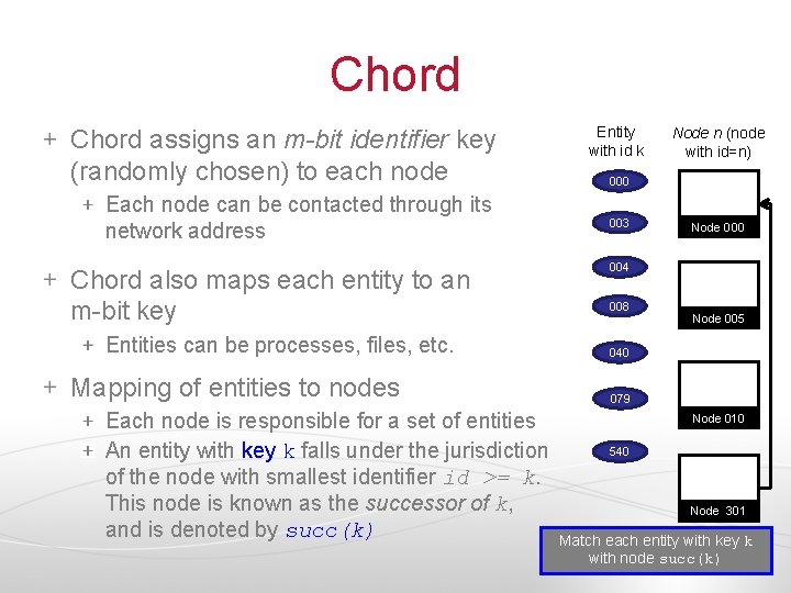 Chord assigns an m-bit identifier key (randomly chosen) to each node Each node can