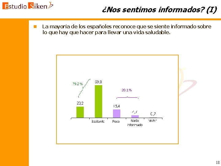 ¿Nos sentimos informados? (I) n La mayoría de los españoles reconoce que se siente