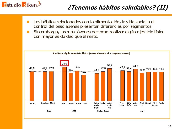 ¿Tenemos hábitos saludables? (II) n n Los hábitos relacionados con la alimentación, la vida