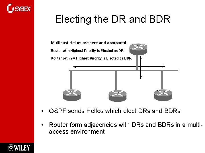 Electing the DR and BDR Multicast Hellos are sent and compared Router with Highest