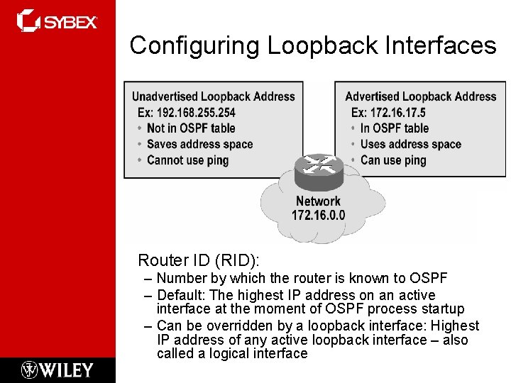 Configuring Loopback Interfaces Router ID (RID): – Number by which the router is known