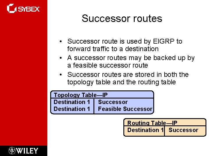 Successor routes • Successor route is used by EIGRP to forward traffic to a
