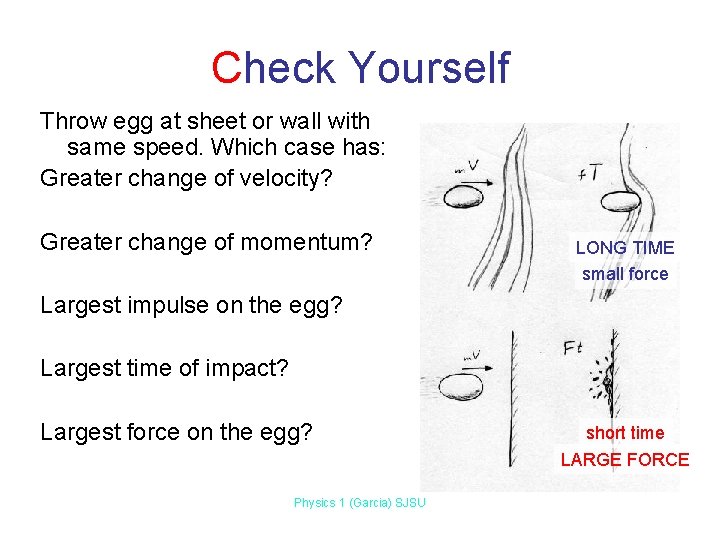 Check Yourself Throw egg at sheet or wall with same speed. Which case has: