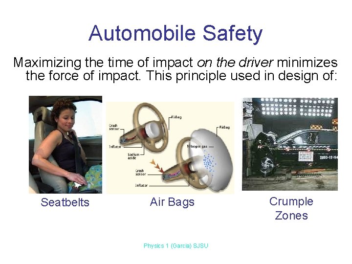 Automobile Safety Maximizing the time of impact on the driver minimizes the force of