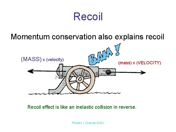 Recoil Momentum conservation also explains recoil (MASS) x (velocity) (mass) x (VELOCITY) Recoil effect