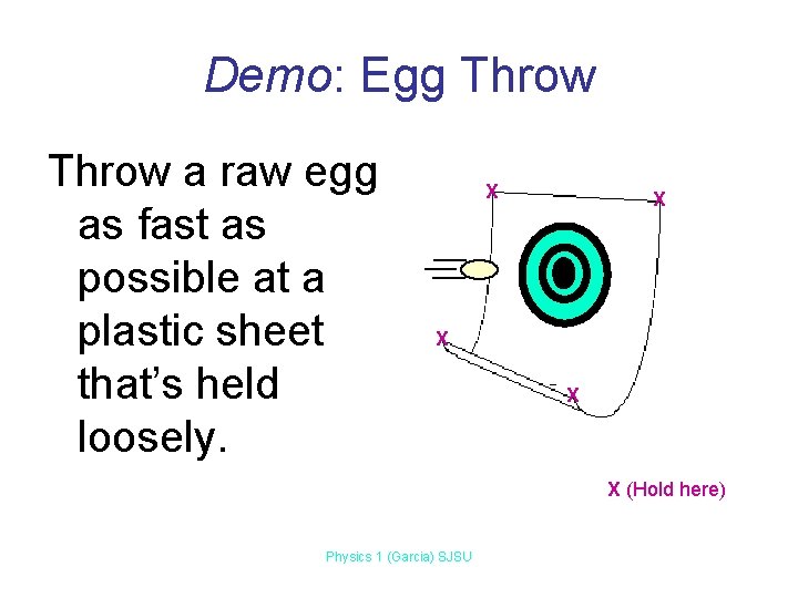 Demo: Egg Throw a raw egg as fast as possible at a plastic sheet