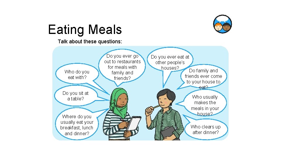 Eating Meals Talk about these questions: Who do you eat with? Do you sit