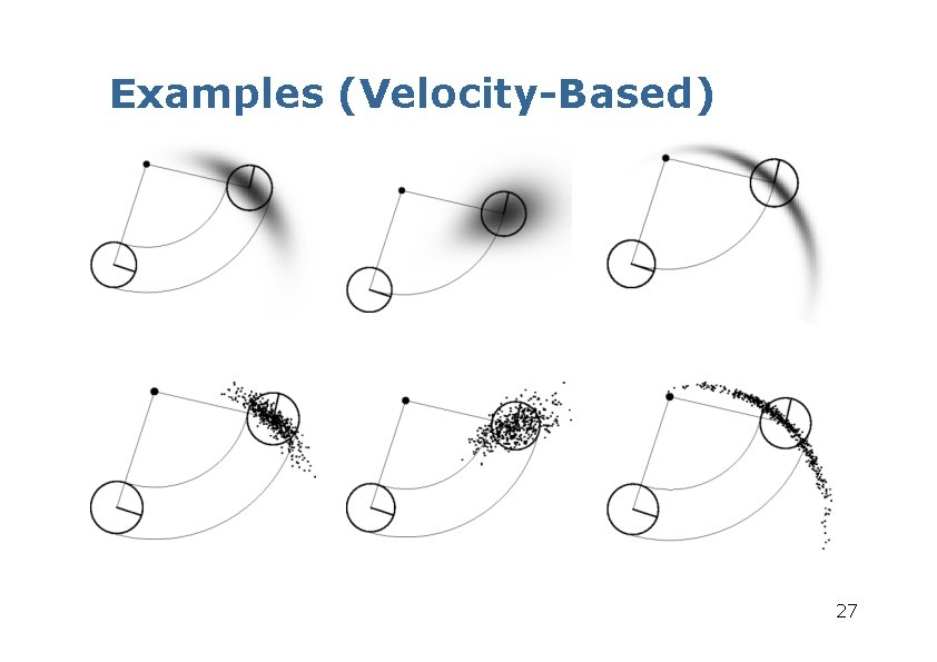 Examples (Velocity-Based) 27 