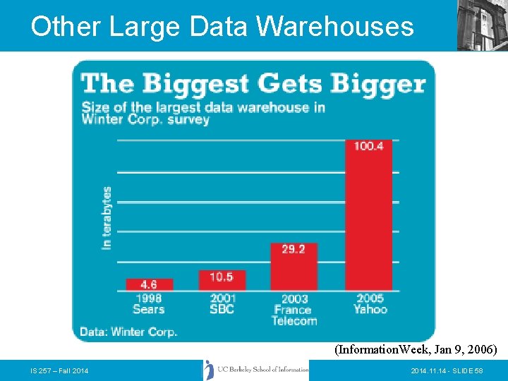 Other Large Data Warehouses (Information. Week, Jan 9, 2006) IS 257 – Fall 2014.