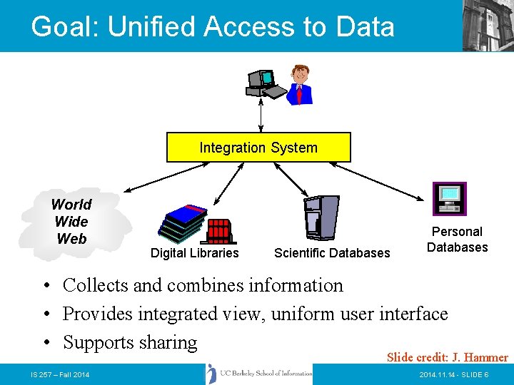 Goal: Unified Access to Data Integration System World Wide Web Digital Libraries Scientific Databases