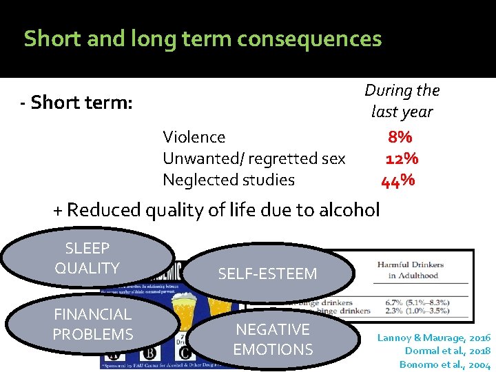 Short and long term consequences - Short term: Violence Unwanted/ regretted sex Neglected studies