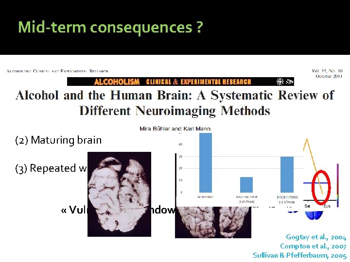Mid-term consequences ? But… (1) Young people drink a lot (2) Maturing brain (3)
