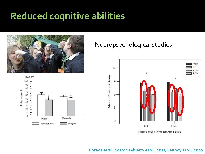 Reduced cognitive abilities Neuropsychological studies Parada et al. , 2010; Sanhueza et al. ,