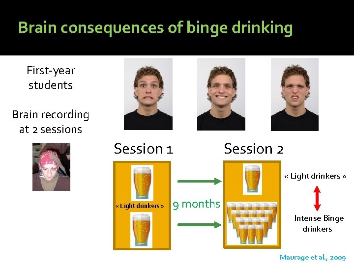 Brain consequences of binge drinking First-year students Brain recording at 2 sessions Session 1