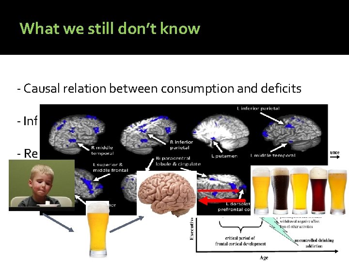 What we still don’t know - Causal relation between consumption and deficits - Influence