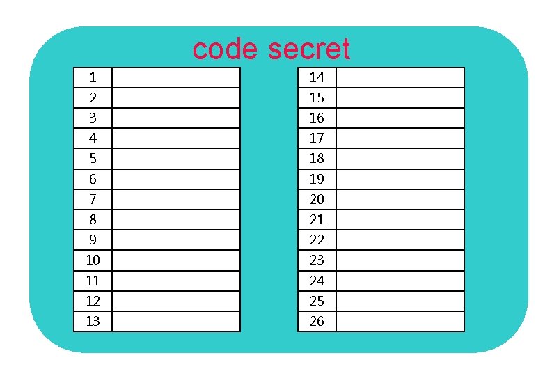 code secret 1 14 2 15 3 16 4 17 5 18 6 19