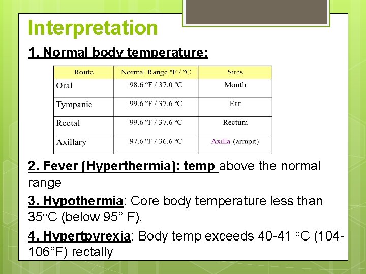 Interpretation 1. Normal body temperature: 2. Fever (Hyperthermia): temp above the normal range 3. Interpretation 1. Normal body temperature: 2. Fever (Hyperthermia): temp above the normal range 3.
