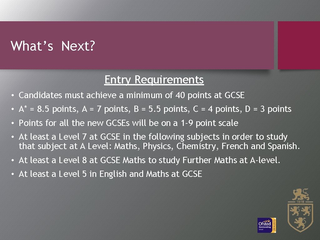 What’s Next? Entry Requirements • Candidates must achieve a minimum of 40 points at