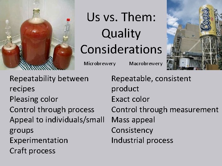 Us vs. Them: Quality Considerations Microbrewery Repeatability between recipes Pleasing color Control through process