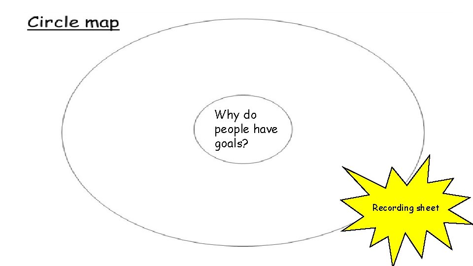 Why do people have goals? Recording sheet 