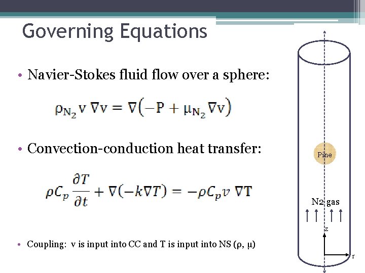 Governing Equations • Navier-Stokes fluid flow over a sphere: • Convection-conduction heat transfer: Pine