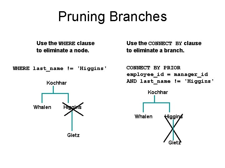 Pruning Branches Use the WHERE clause to eliminate a node. WHERE last_name != 'Higgins'