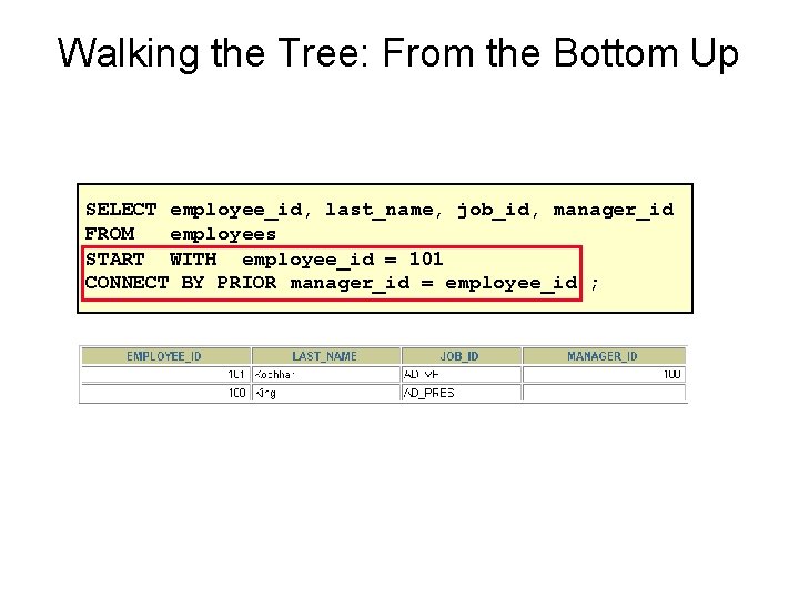 Walking the Tree: From the Bottom Up SELECT employee_id, last_name, job_id, manager_id FROM employees
