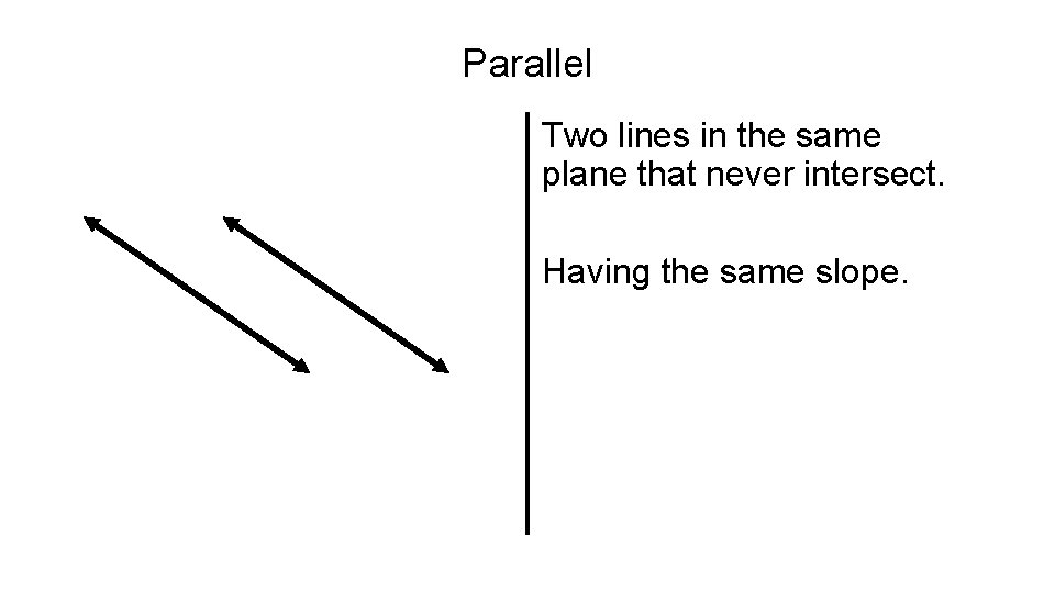 Parallel Two lines in the same plane that never intersect. Having the same slope.
