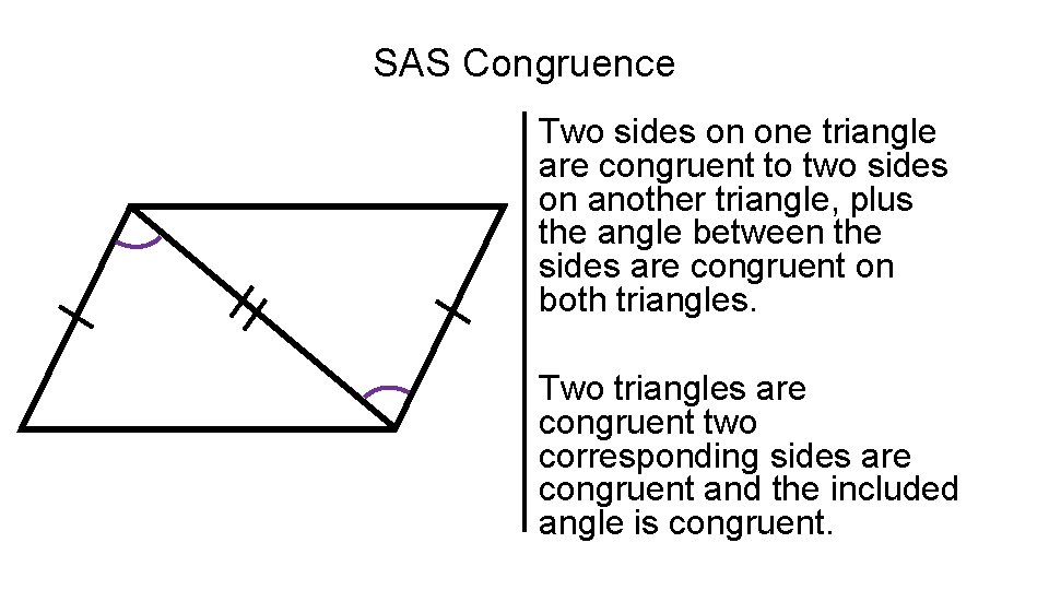 SAS Congruence Two sides on one triangle are congruent to two sides on another