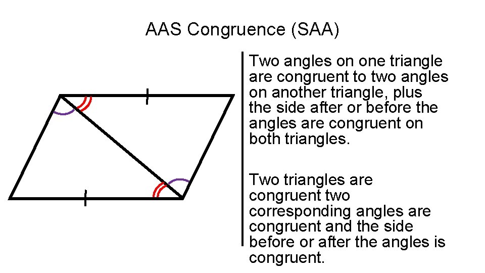 AAS Congruence (SAA) Two angles on one triangle are congruent to two angles on