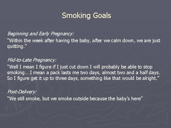 Smoking Goals Beginning and Early Pregnancy: “Within the week after having the baby, after