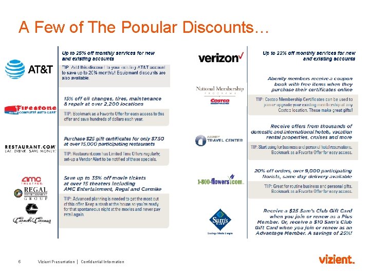 A Few of The Popular Discounts… 5 Vizient Presentation │ Confidential Information 