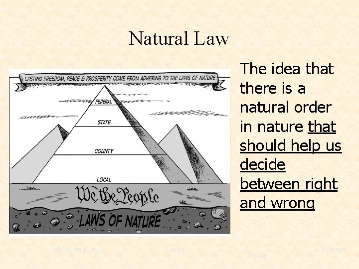 Natural Law Rousseau Montesquieu Hobbes Locke The idea that there is a natural order