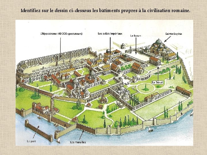 Identifiez sur le dessin ci-dessous les bâtiments propres à la civilisation romaine. 