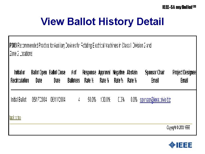 IEEE-SA my. Ballot. TM View Ballot History Detail 