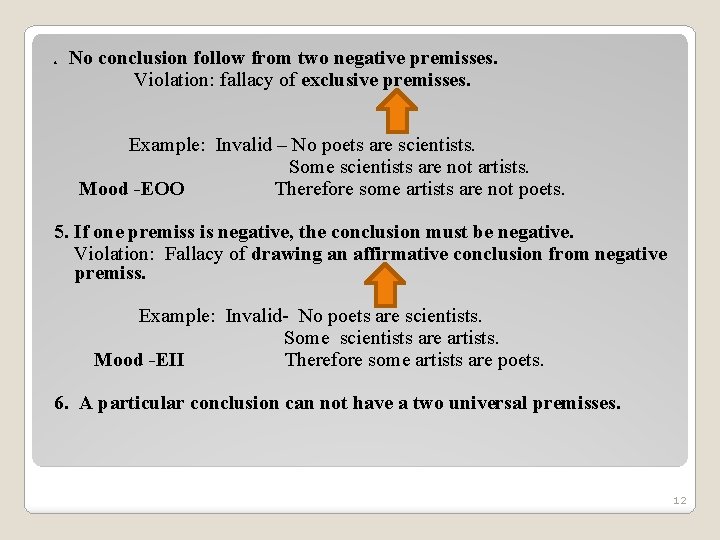 4. . No conclusion follow from two negative premisses. Violation: fallacy of exclusive premisses.