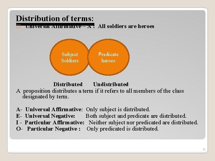Distribution of terms: � Universal Affirmative – A : All soldiers are heroes Subject