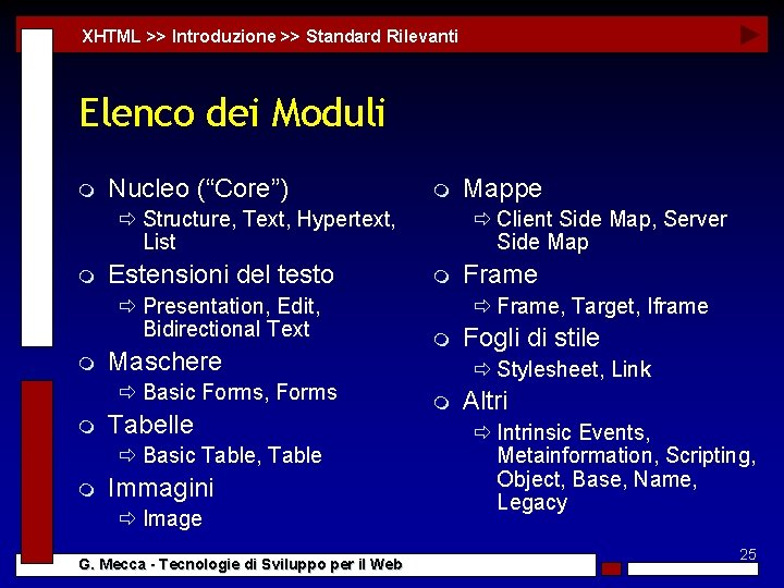 XHTML >> Introduzione >> Standard Rilevanti Elenco dei Moduli m Nucleo (“Core”) m ð