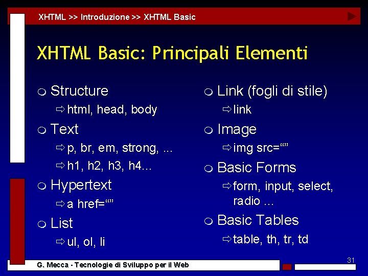 XHTML >> Introduzione >> XHTML Basic: Principali Elementi m Structure m ðhtml, head, body