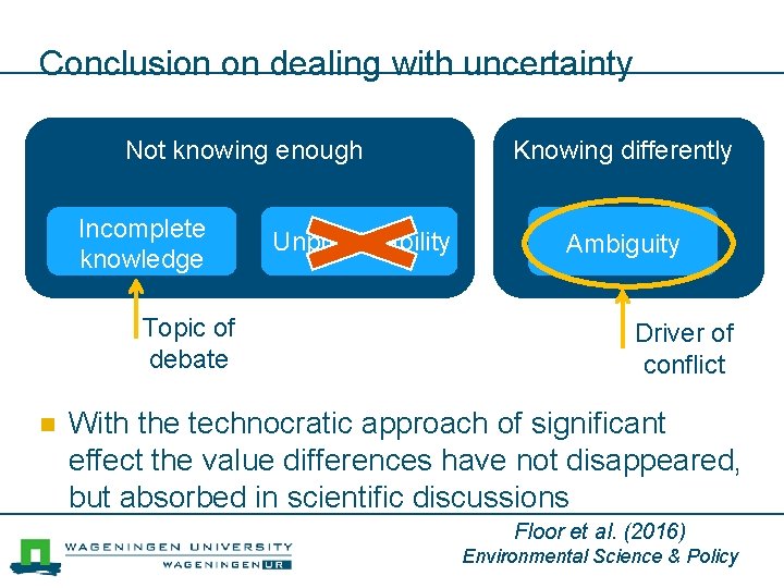 Conclusion on dealing with uncertainty Not knowing enough Incomplete knowledge Topic of debate n