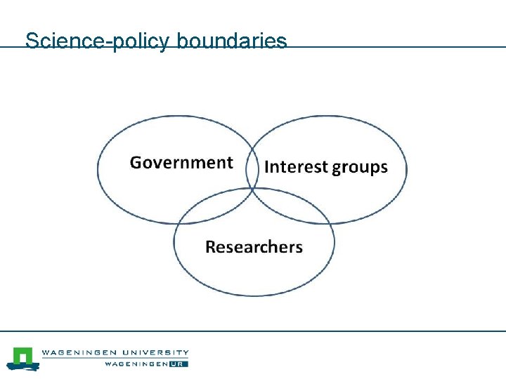 Science-policy boundaries 