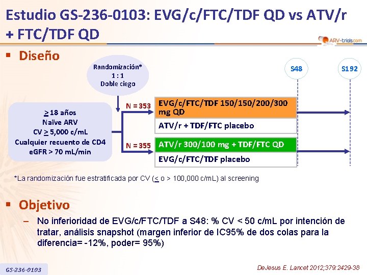 Estudio GS-236 -0103: EVG/c/FTC/TDF QD vs ATV/r + FTC/TDF QD § Diseño Randomización* 1: