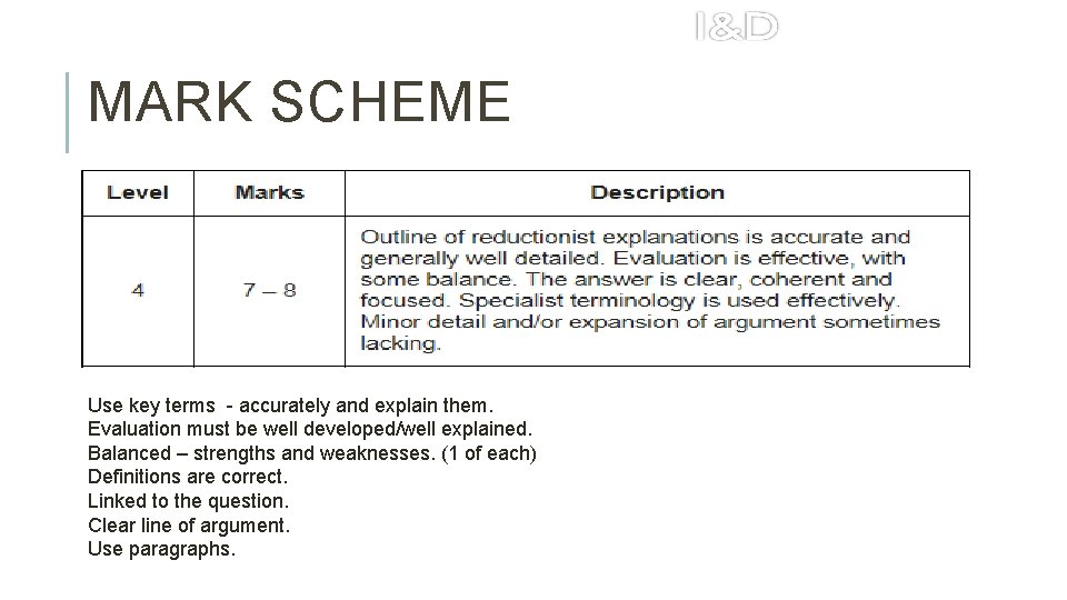 MARK SCHEME Use key terms - accurately and explain them. Evaluation must be well